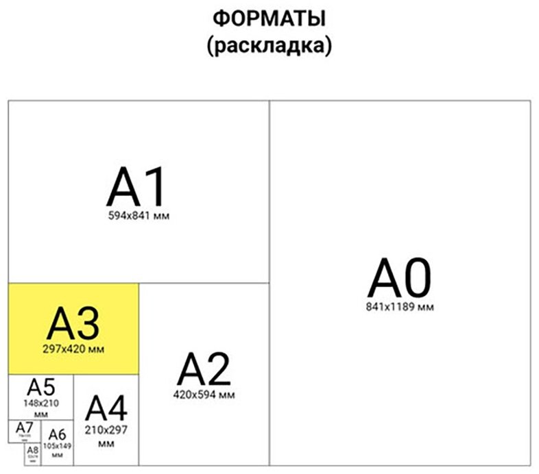 Mondi А3 350 COLOR COPY бумага, A3, 125 шт, матовое покрытие - ForteMarket Mondi А3 350 COLOR COPY бумага, A3, 125 шт, матовое покрытие купить,0