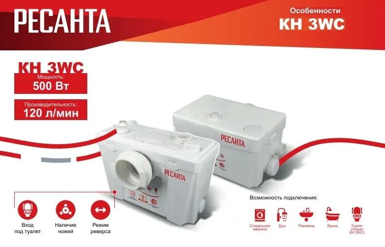 Насос поверхностный канализационная установка Ресанта КН 3WC 77/9/2 купить,NaN
