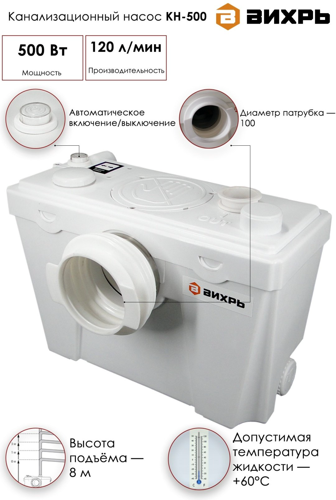Канализационный насос ВИХРЬ КН-500 68/9/2 купить,NaN