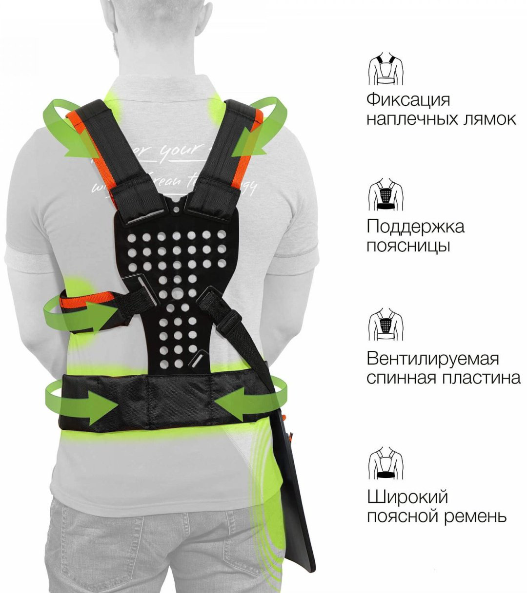 Триммер двухтактный Daewoo Power Products DABC 560, леска и нож купить,NaN