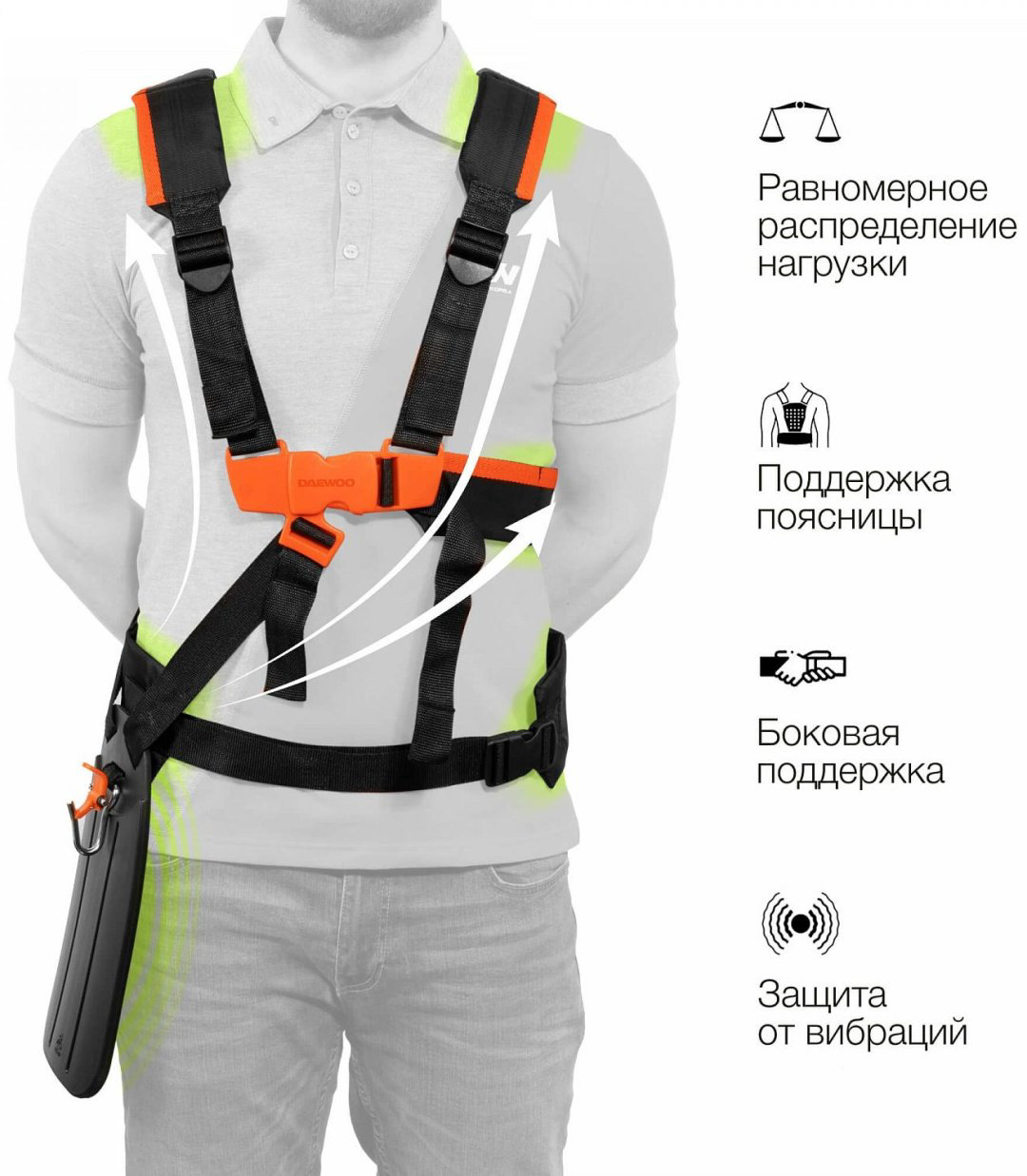 Триммер двухтактный Daewoo Power Products DABC 560, леска и нож купить,NaN