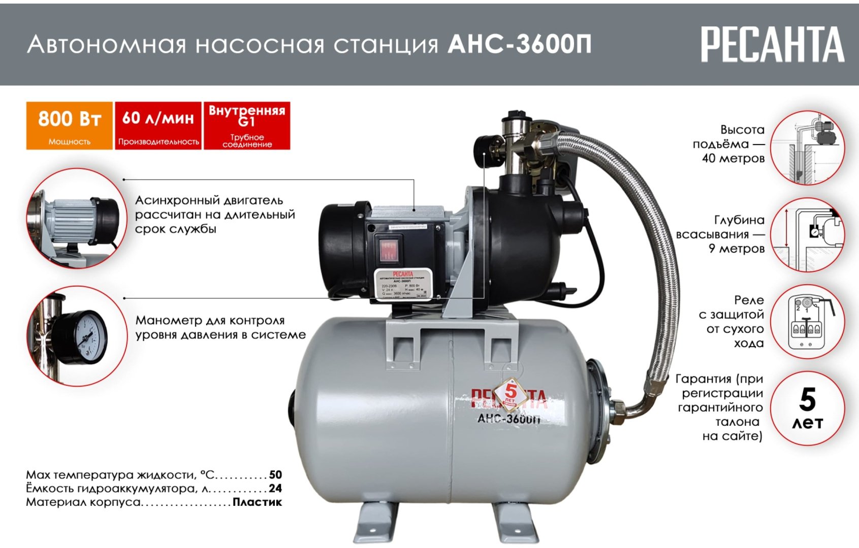 Насос поверхностный насосная станция АНС-3600П Ресанта 77/1/1