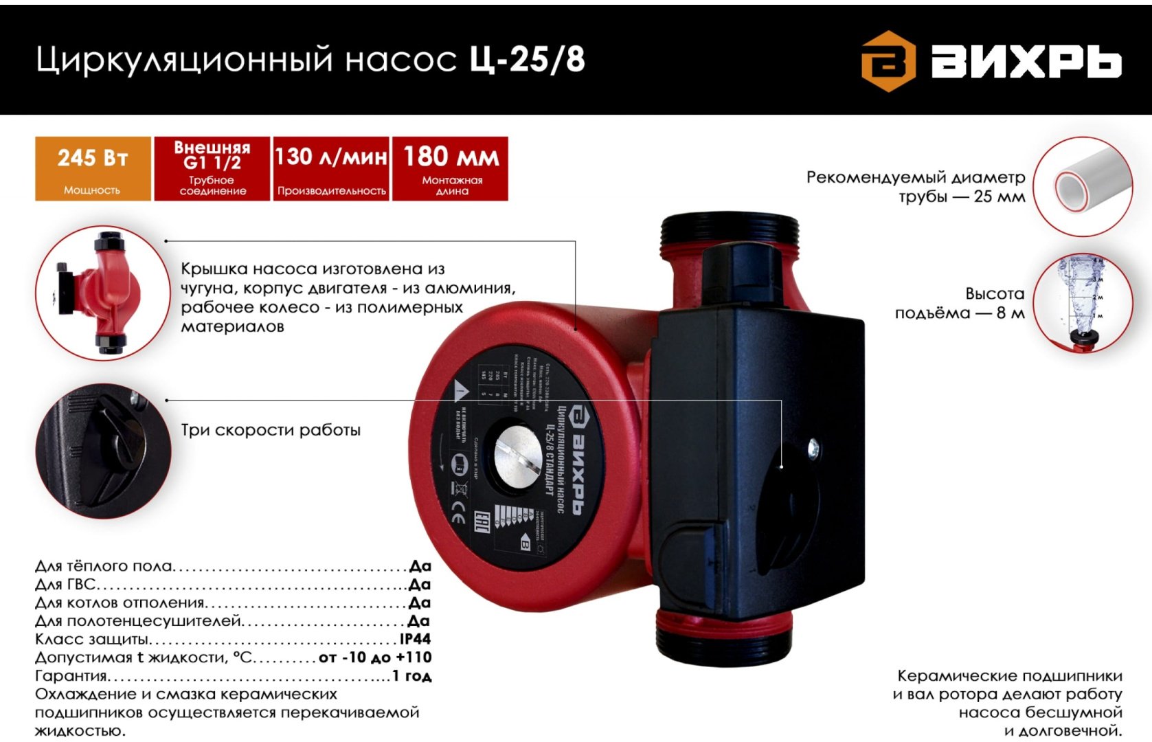Насос поверхностный ВИХРЬ Ц-25/8 СТАНДАРТ 68/7/11