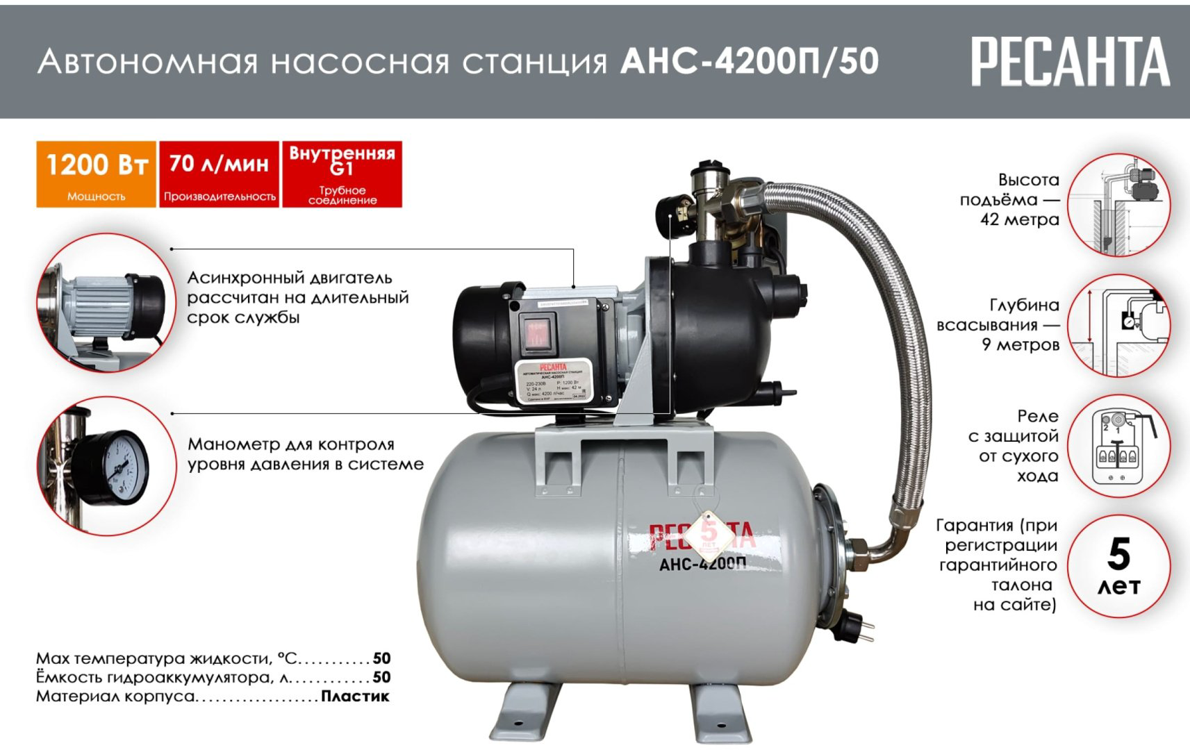 Насос поверхностный насосная станция АНС-4200П/50 Ресанта 77/1/7 купить,NaN