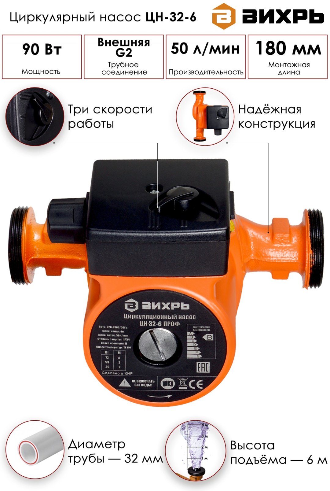 Циркуляционный насос ВИХРЬ ЦН-32-6 ПРОФ