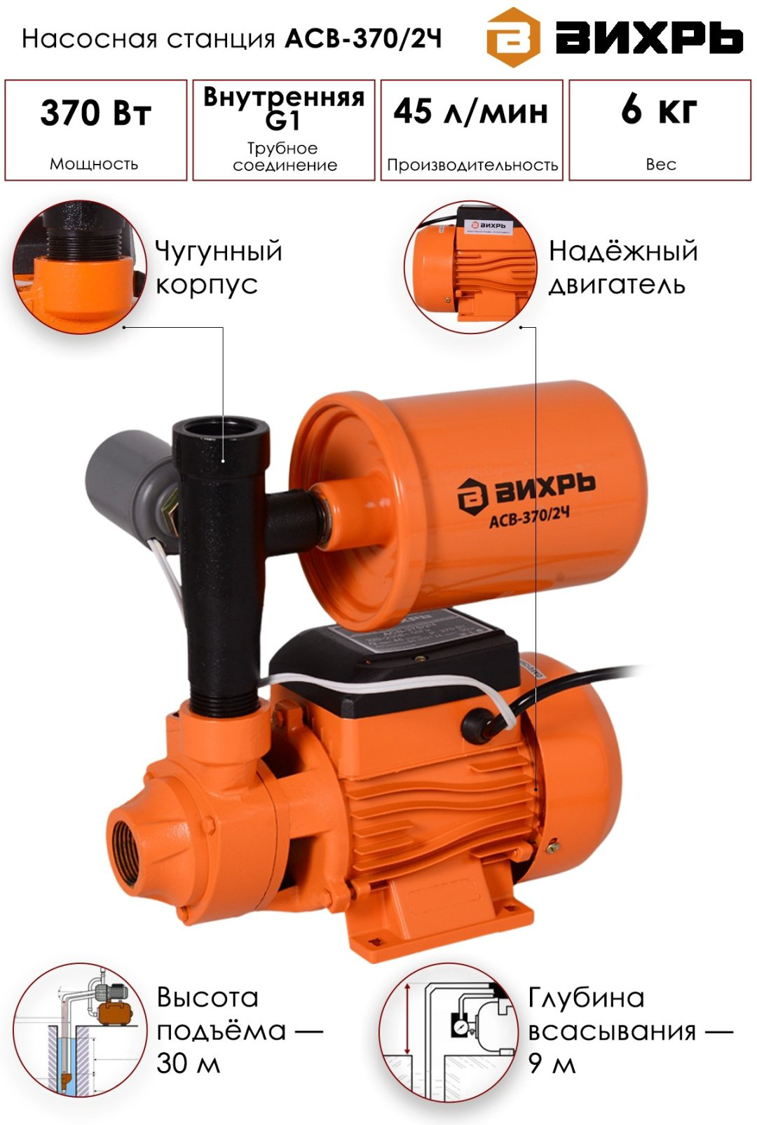 Насос поверхностный ВИХРЬ АСВ 370/2Ч купить,NaN