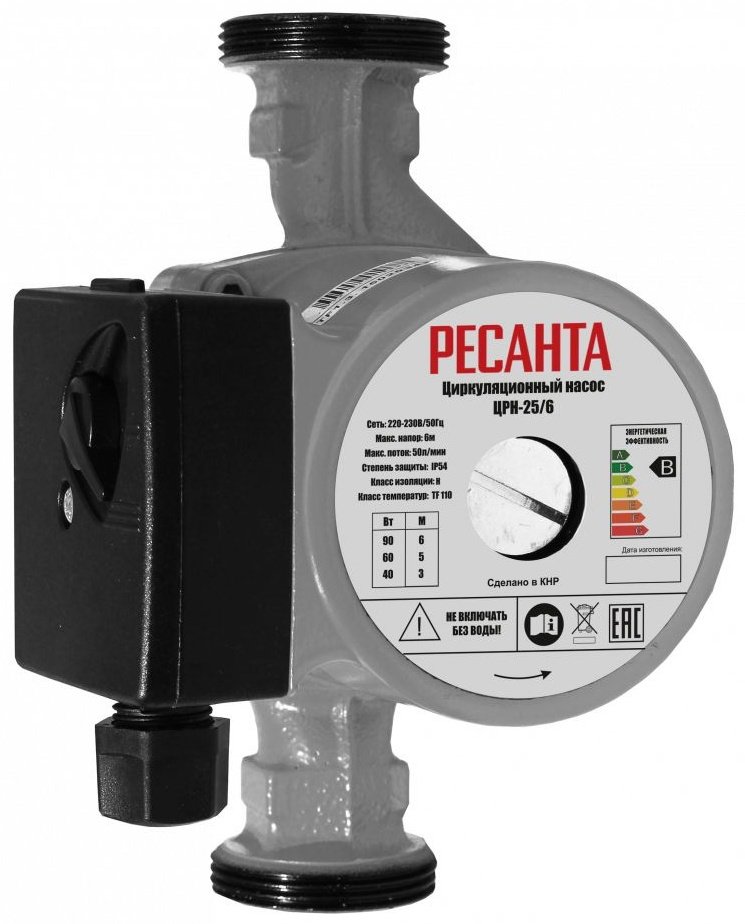 Насос поверхностный циркуляционный Ресанта ЦРН-25/6