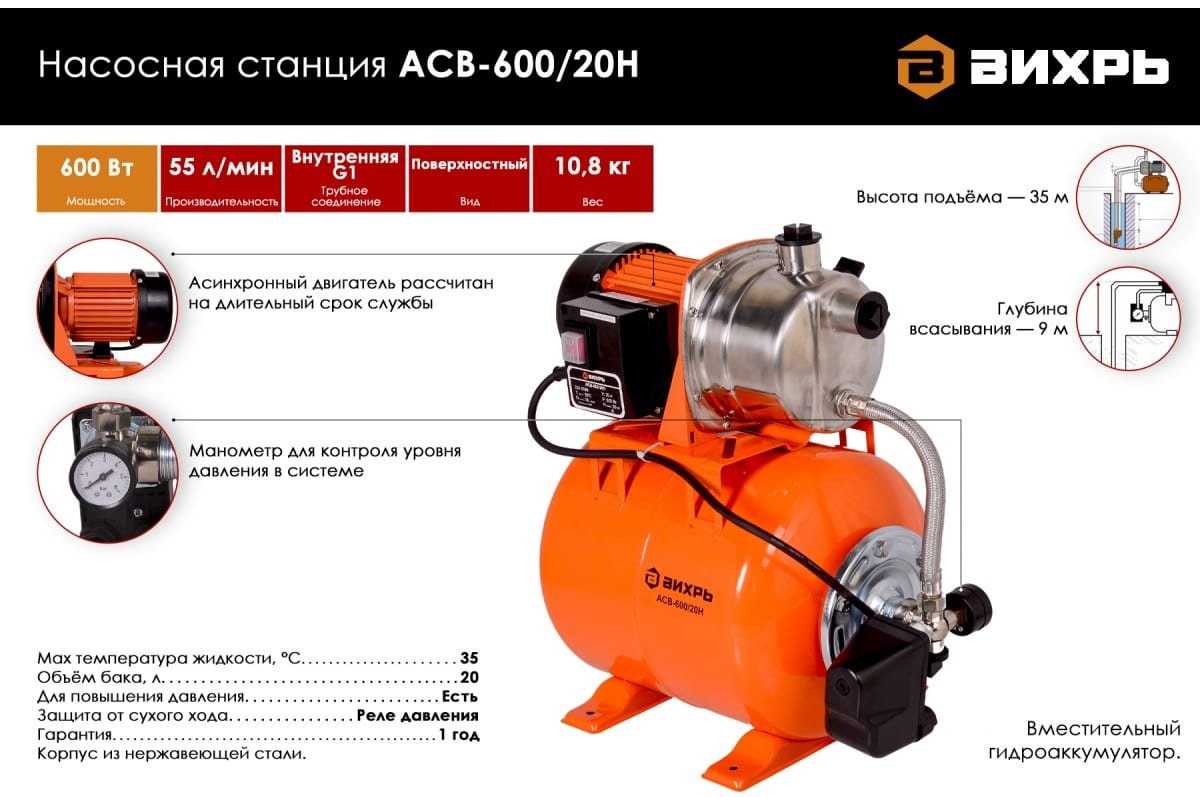 Насос поверхностный ВИХРЬ АСВ-600/20Н 68/1/14