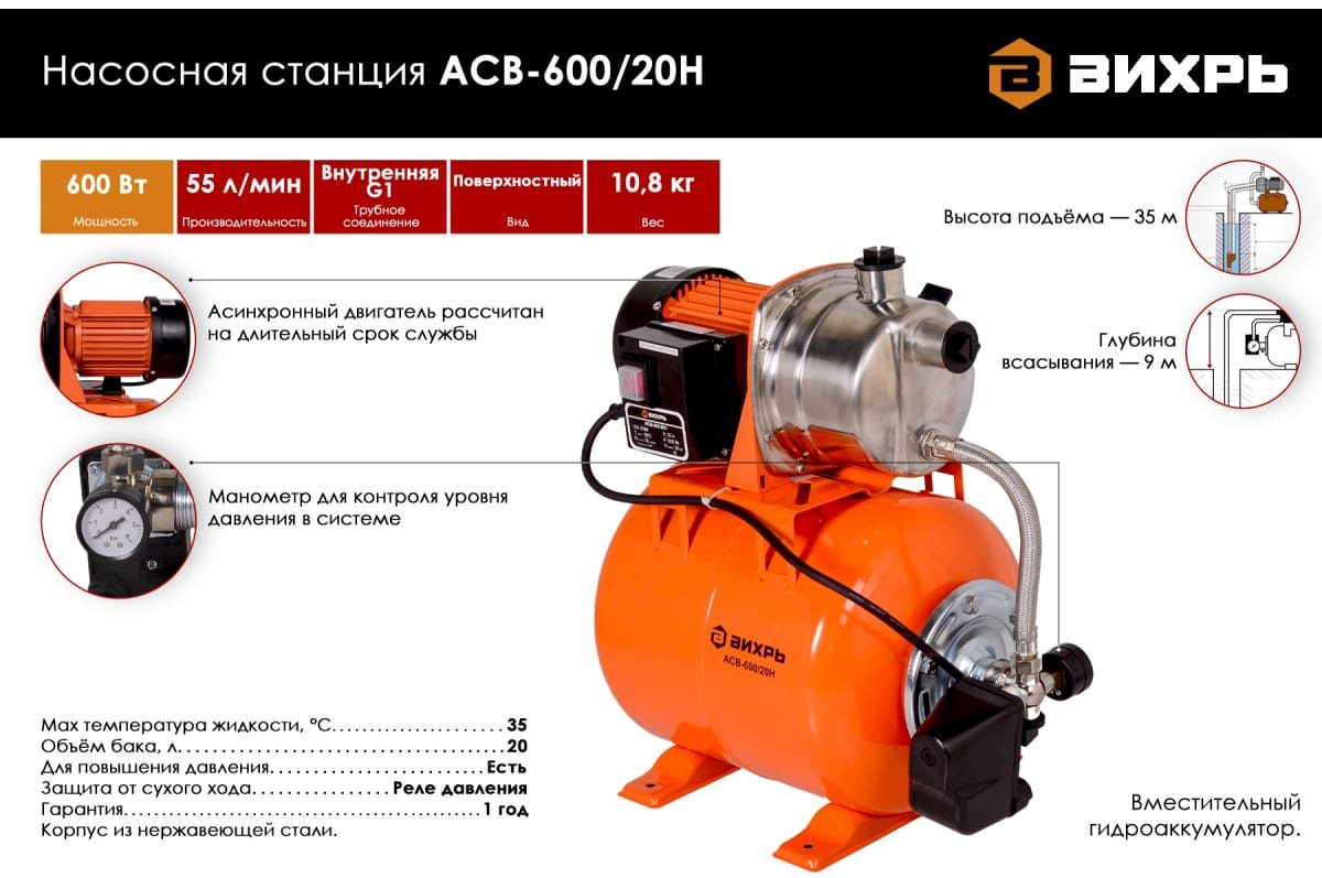 Насос поверхностный ВИХРЬ АСВ-600/20Н 68/1/14 купить,NaN