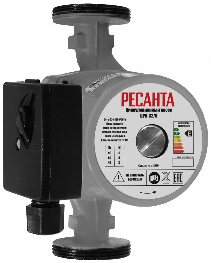 Насос поверхностный циркуляционный Ресанта ЦРН-32/6