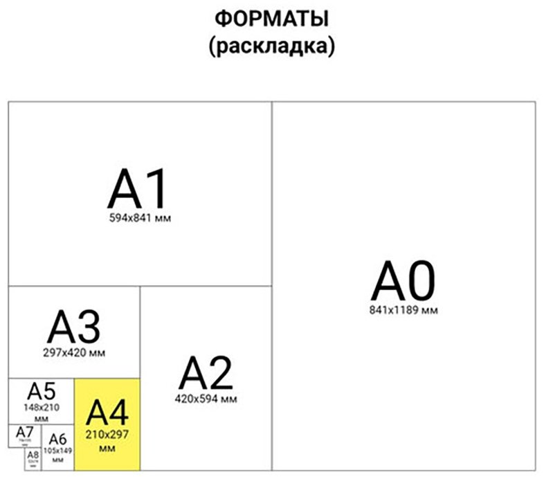 Lomond 0102022 бумага, A4, 50 шт, глянцевое покрытие - ForteMarket Lomond 0102022 бумага, A4, 50 шт, глянцевое покрытие купить,0