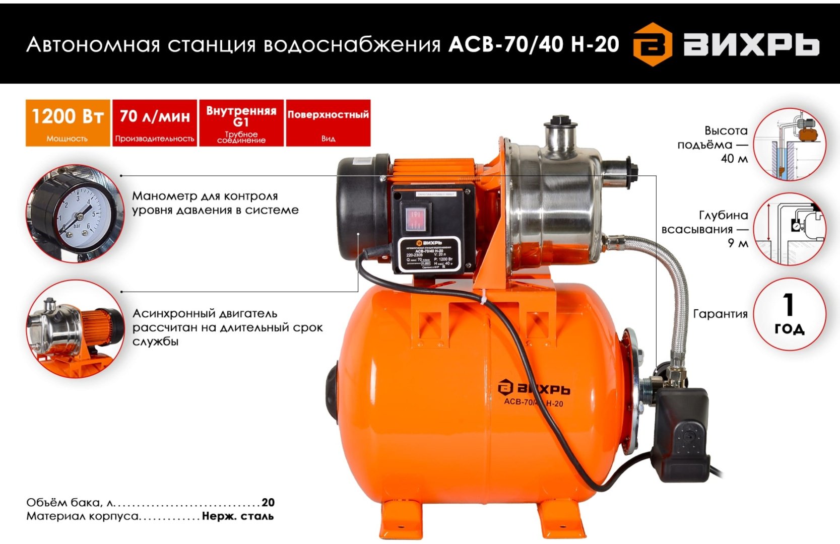 ВИХРЬ АСВ-70/40 Н-20 купить,NaN