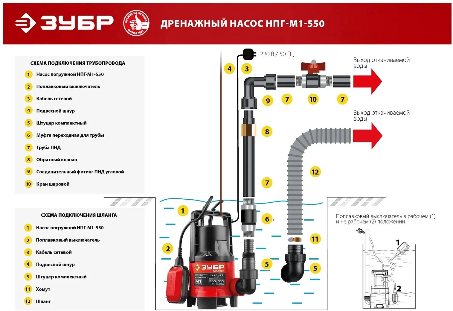 Насос погружной ЗУБР НПГ-М1-550 купить,NaN