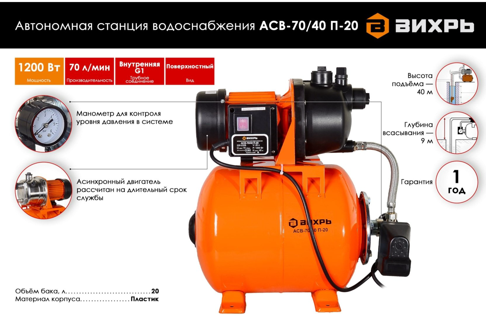 ВИХРЬ АСВ-70/40 П-20 68/1/16 купить,NaN