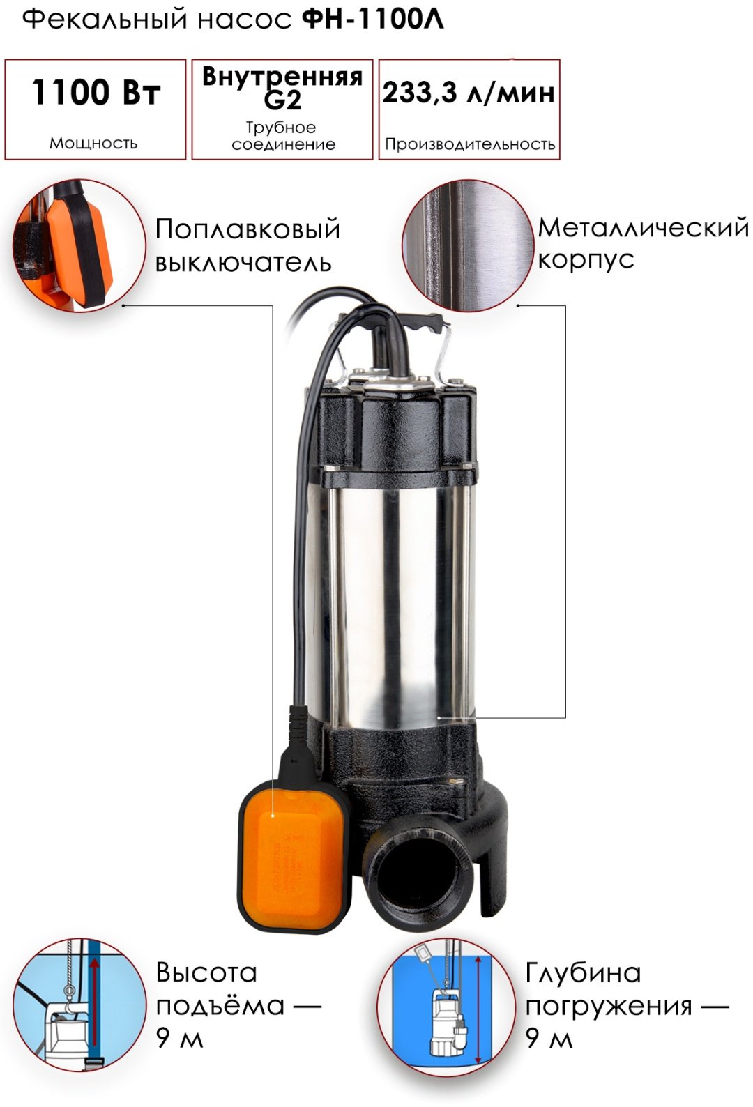 Насос погружной фекальный ВИХРЬ ФН-1100Л
