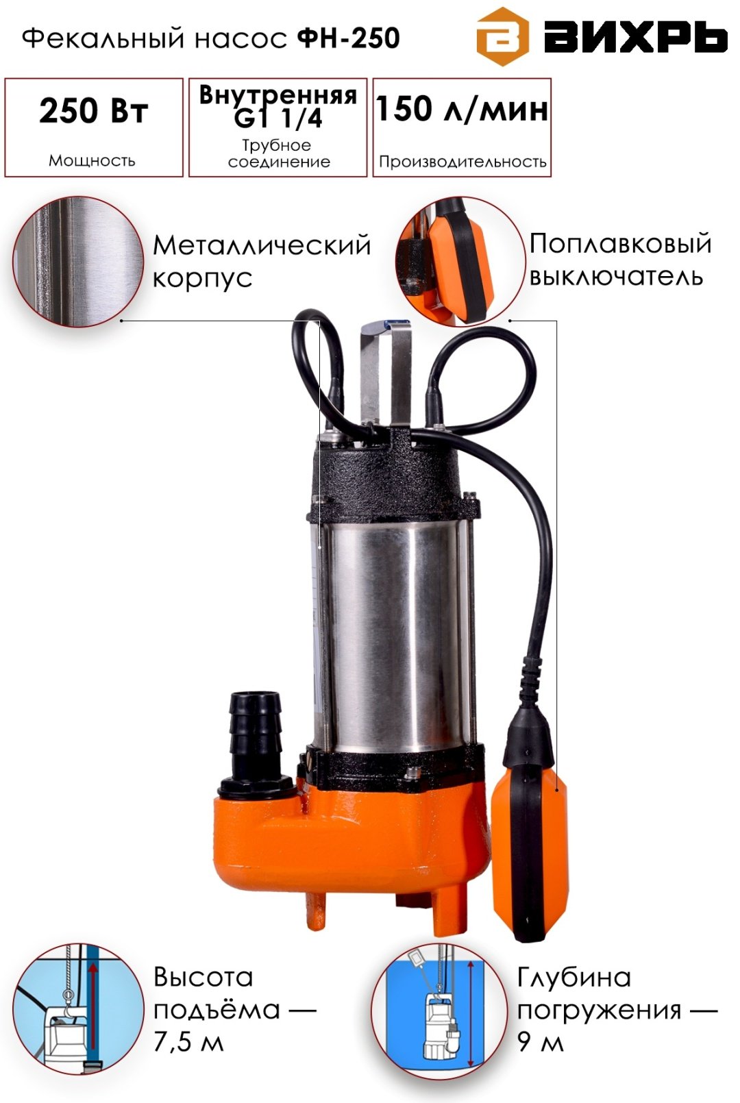 Насос погружной фекальный ВИХРЬ ФН-250