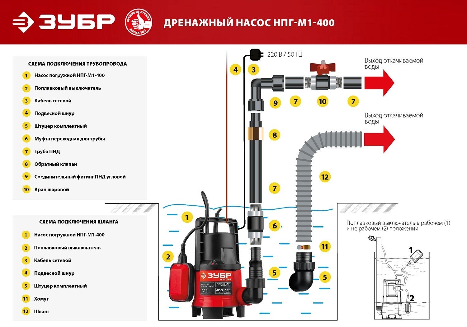 Насос погружной ЗУБР НПГ-М1-400 купить,NaN