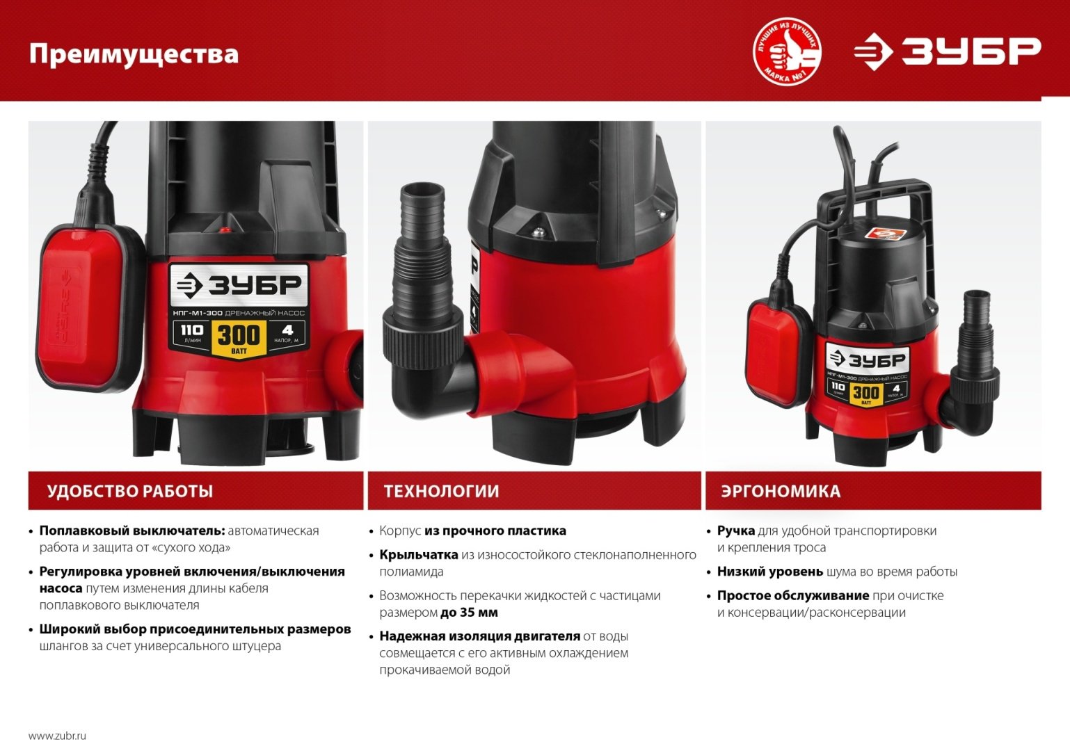 Насос погружной ЗУБР НПГ-М1-400 купить,NaN