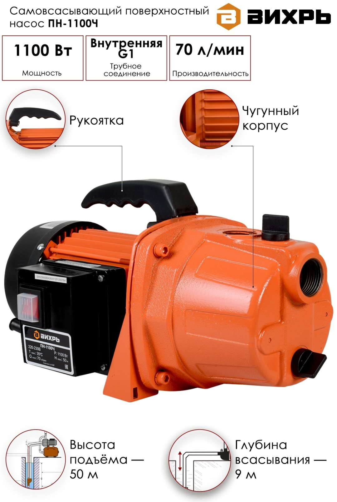 Насос поверхностный ВИХРЬ ПН-1100Ч купить,NaN