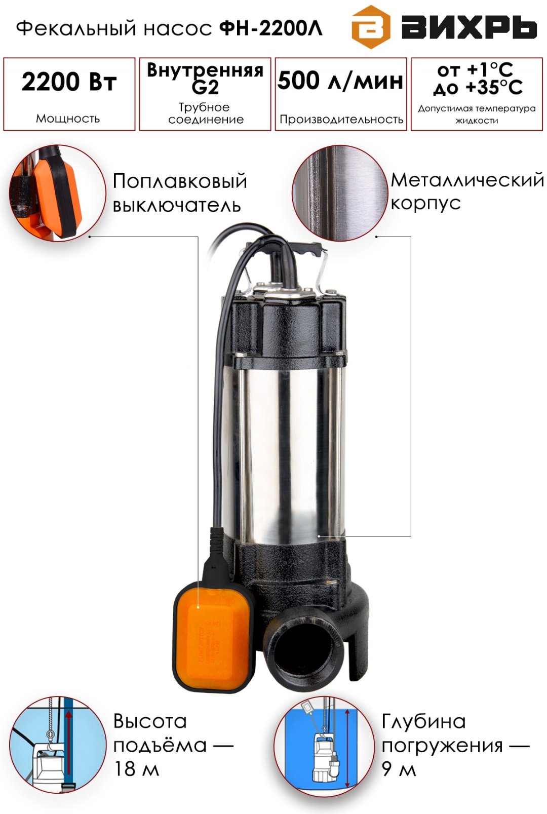Фекальный насос ВИХРЬ ФН-2200Л