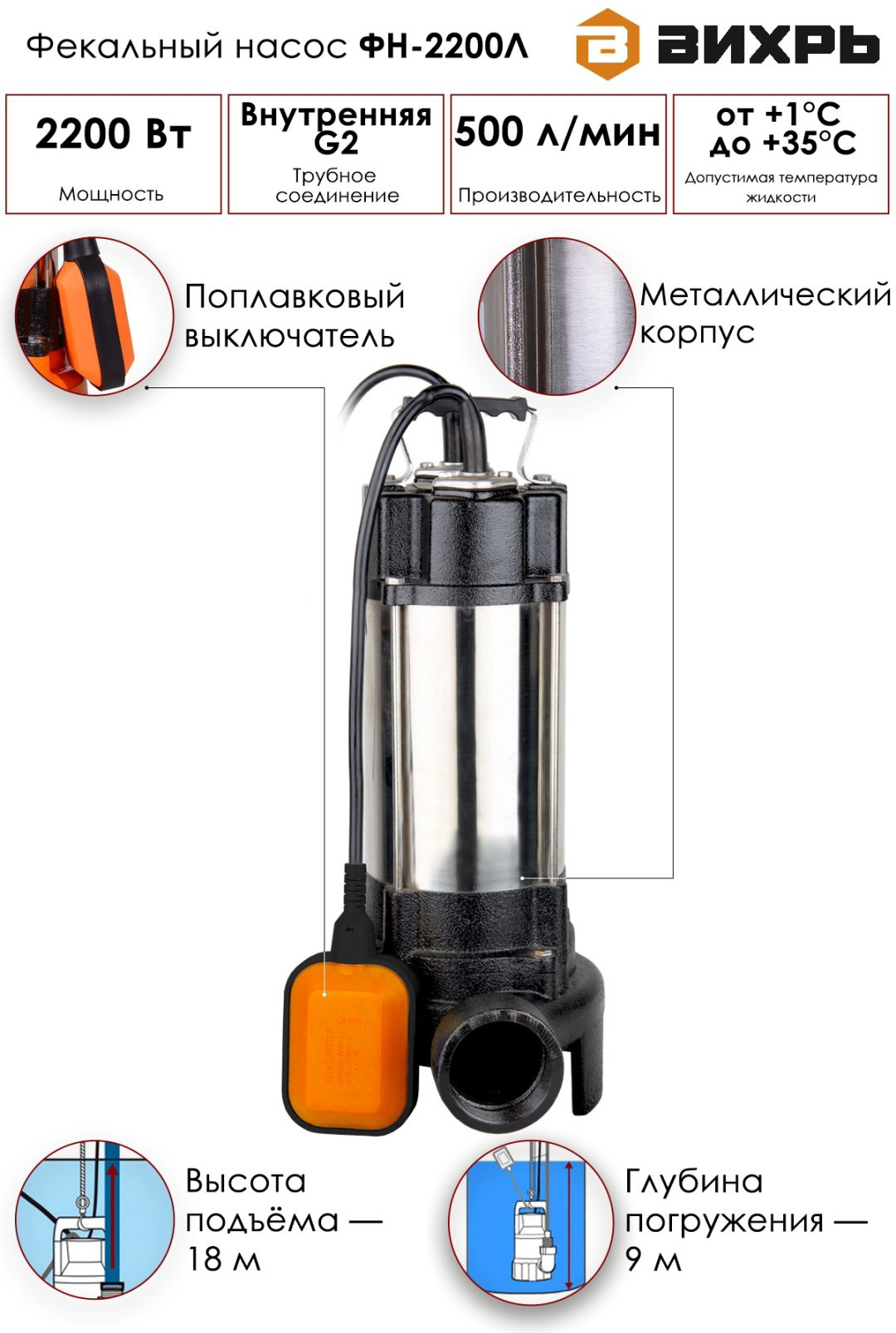 Фекальный насос ВИХРЬ ФН-2200Л купить,NaN