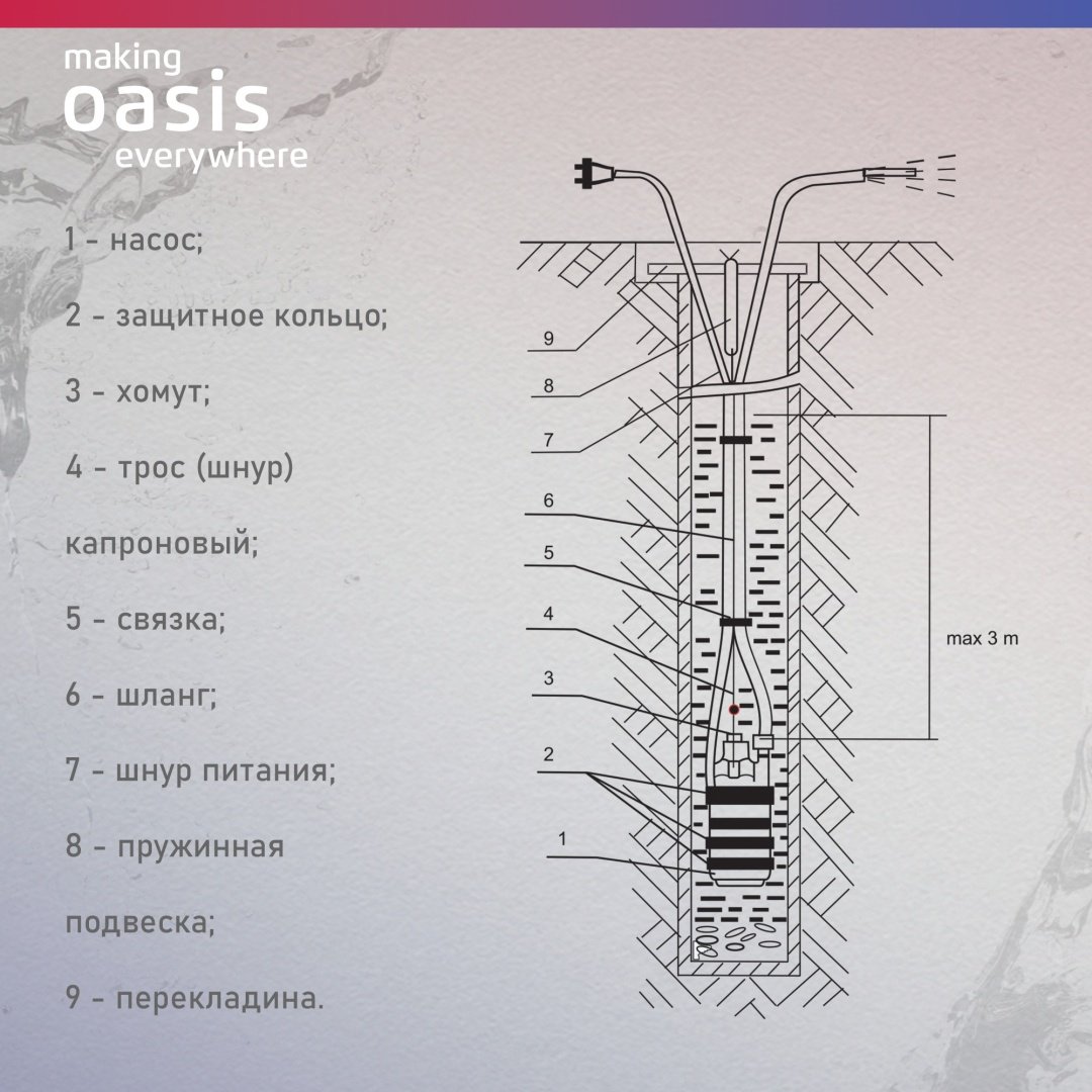 Насос погружной колодезный вибрационный Oasis VN 0.42/60-10N