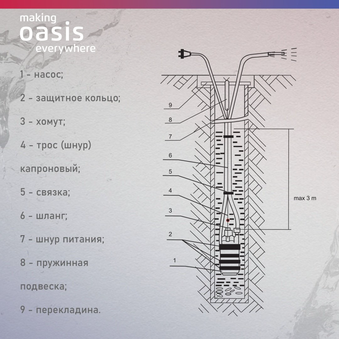 Насос погружной колодезный вибрационный Oasis VN 0.42/60-10N купить,NaN