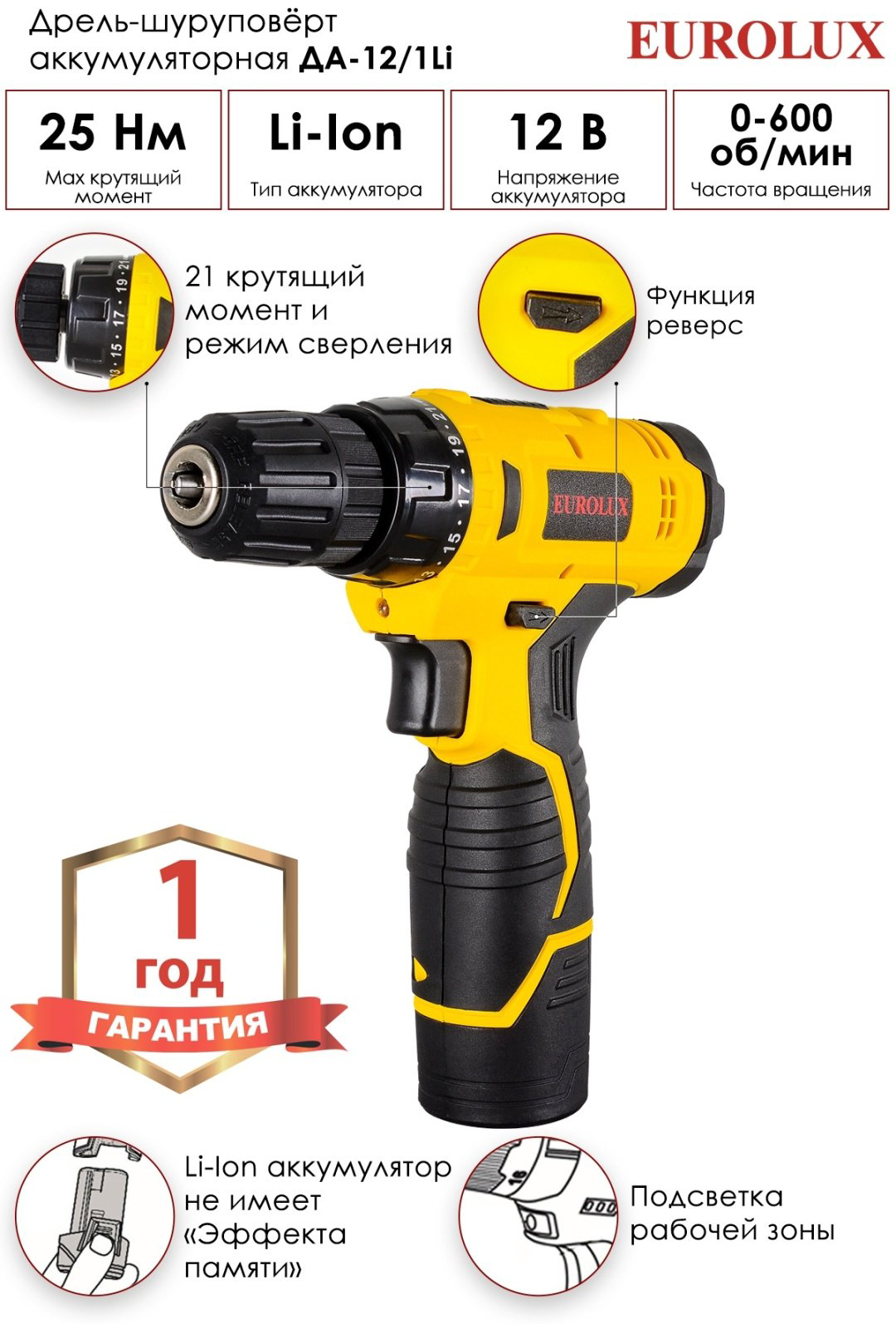 Шуруповерт Eurolux ДА-12/1Li 72/14/37 купить,NaN
