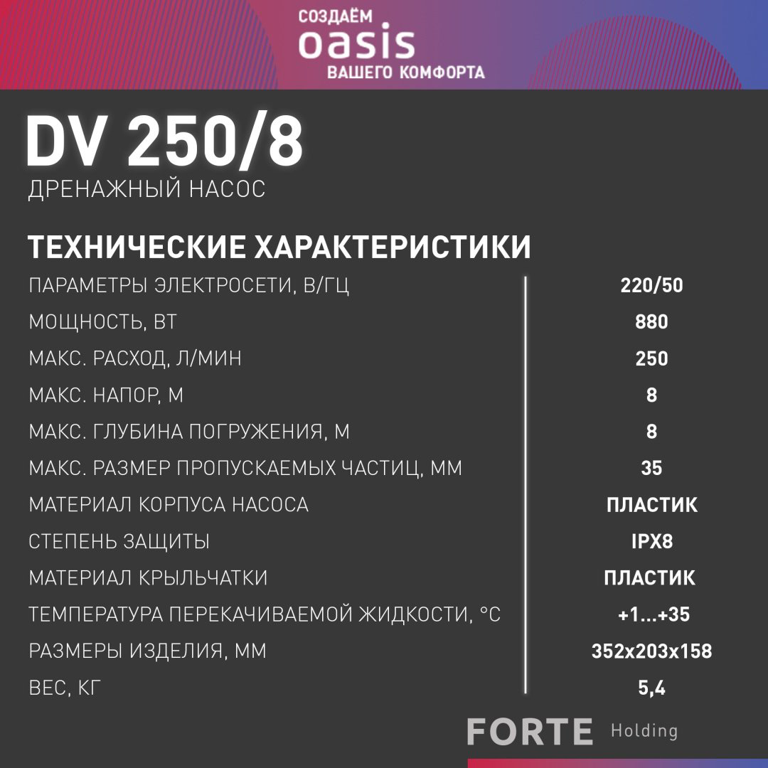 Насос погружной дренажный Oasis DV 250/8 купить,NaN