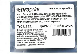 Europrint чип картриджа CF450A