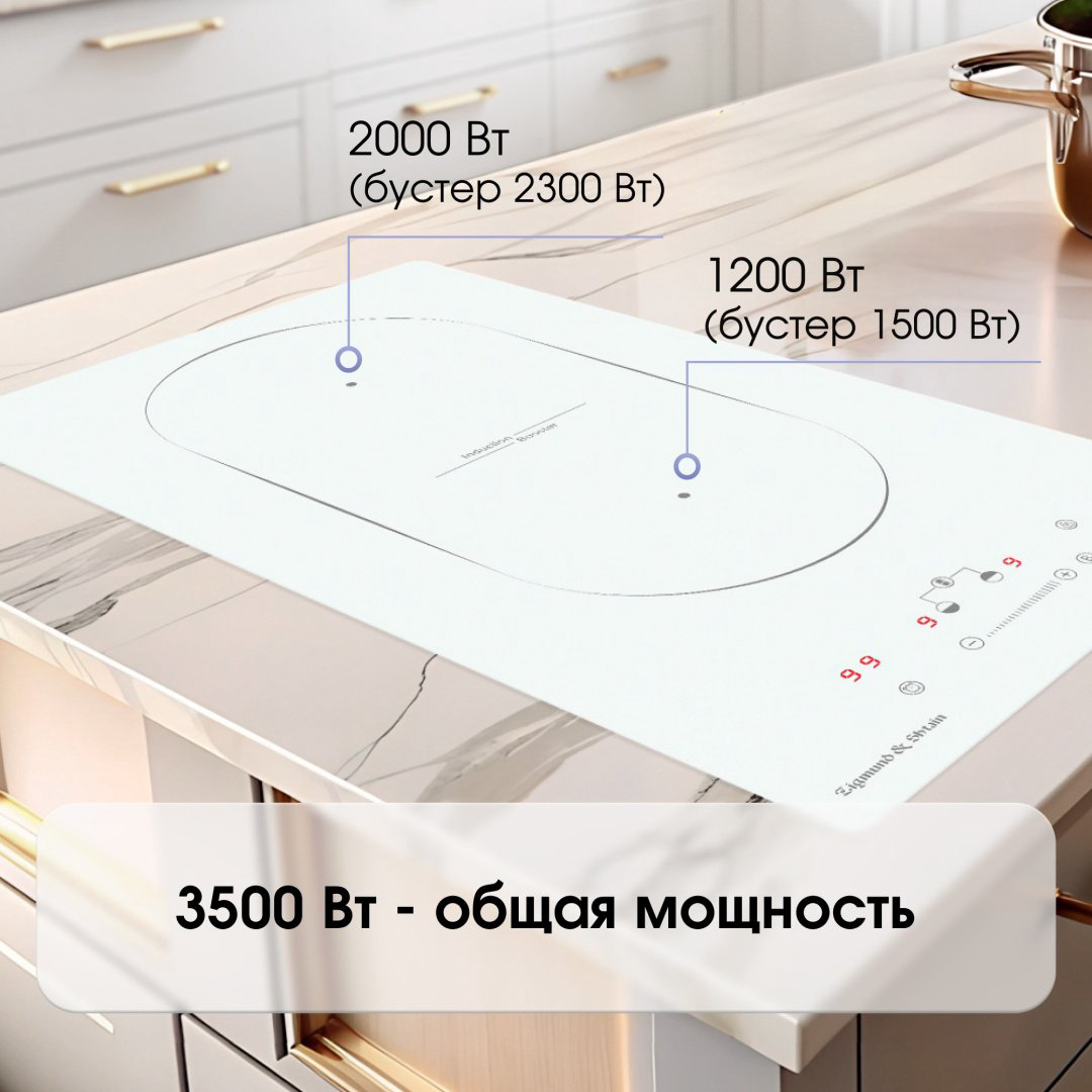 Варочная поверхность Zigmund &amp; Shtain CI 29.3 W белый купить,NaN