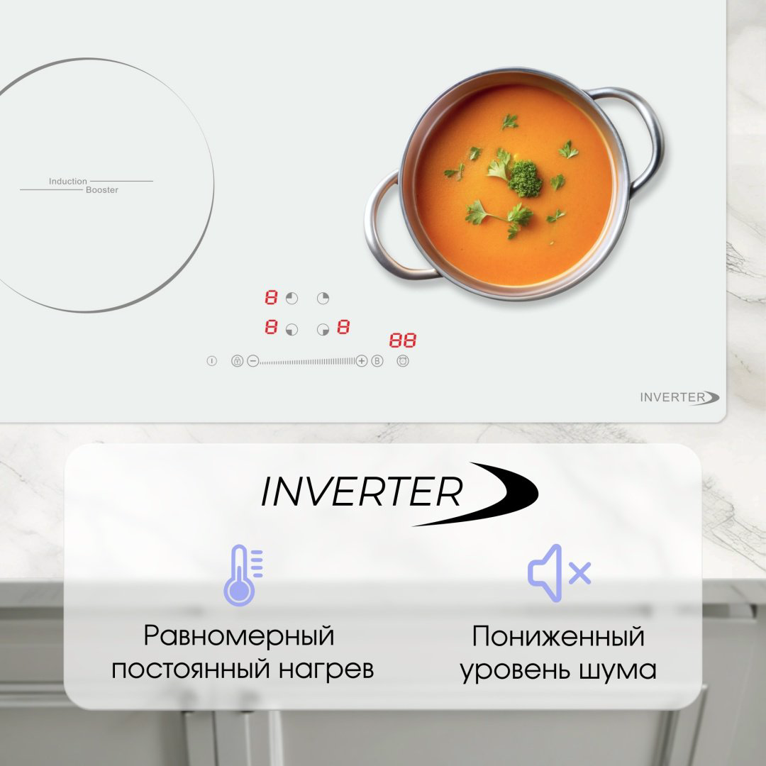Варочная поверхность Zigmund &amp; Shtain CI 30.6 W белый купить,NaN