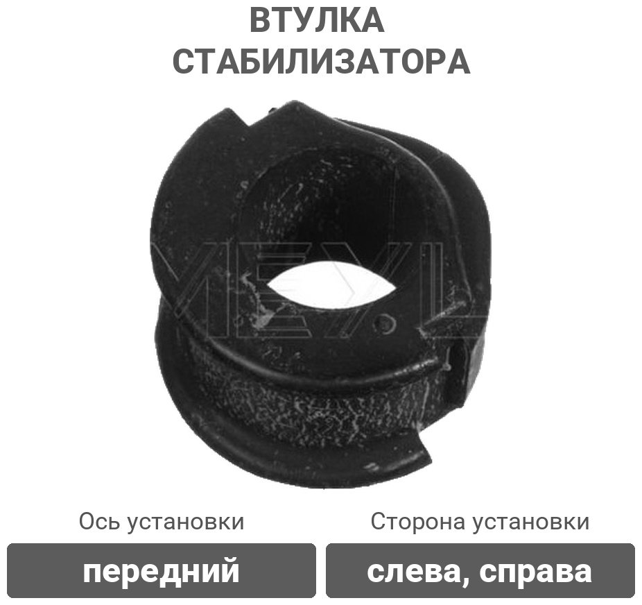 MEYLE втулка стабилизатора 1004110018 купить,NaN