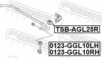 FEBEST Втулка Стабилизатора TSBAGL25R купить,NaN