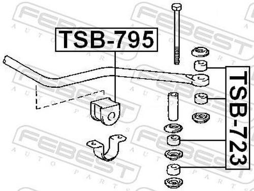 FEBEST втулка стабилизатора FEBEST TSB-723 купить,NaN