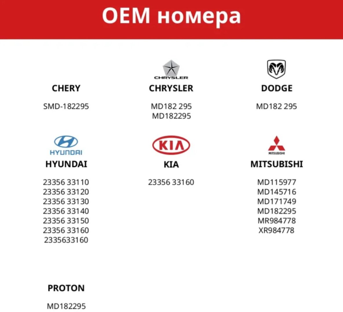 Bosch ремень ГРМ 1987948780 купить,NaN