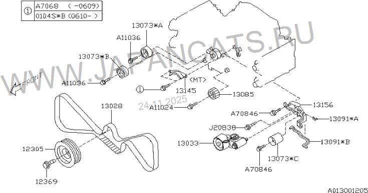 DAYCO ремень ГРМ 94621 купить,NaN