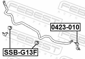 FEBEST Втулка Стабилизатора SSBG13F купить,NaN