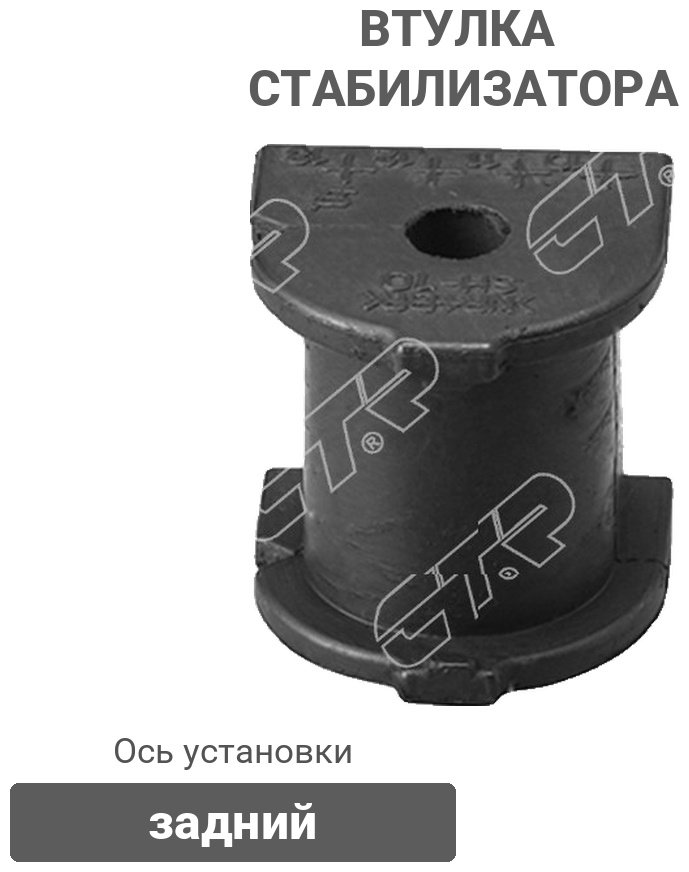 CTR втулка стабилизатора CVKD31 купить,NaN