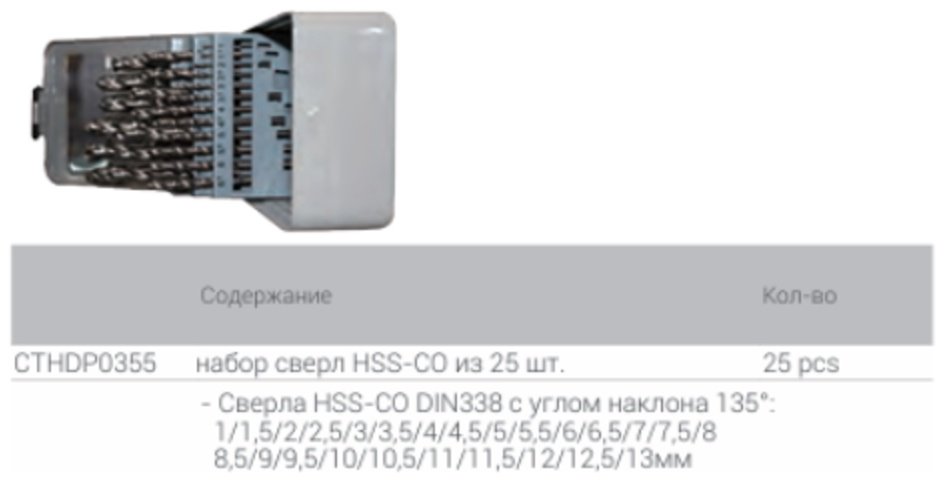 Сверло CROWN по металлу CTHDP0355 13 мм, 25 шт.