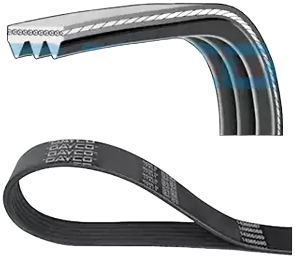 DAYCO ремень поликлиновый 3PK853