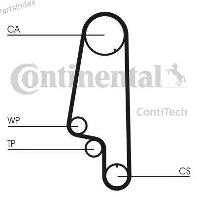 CONTITECH Ремень ГРМ - Газораспределительного Механизма CT847