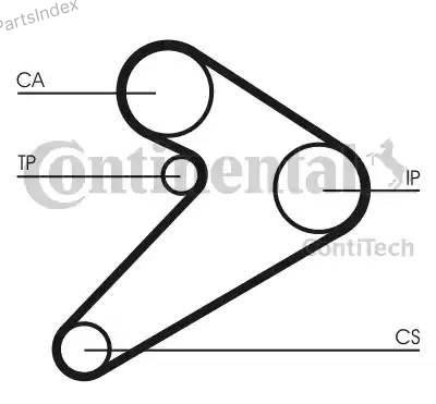 CONTITECH Ремень ГРМ - Газораспределительного Механизма CT517