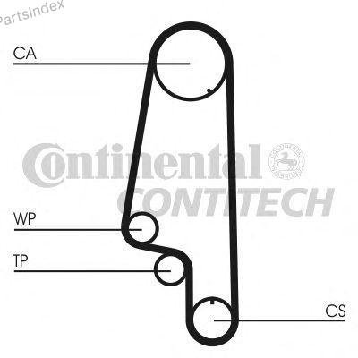CONTITECH Ремень ГРМ - Газораспределительного Механизма CT847