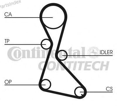 CONTITECH Ремень ГРМ - Газораспределительного Механизма CT684