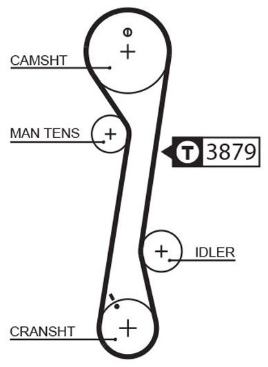 GATES Зубчатый Ремень 5457XS купить,NaN