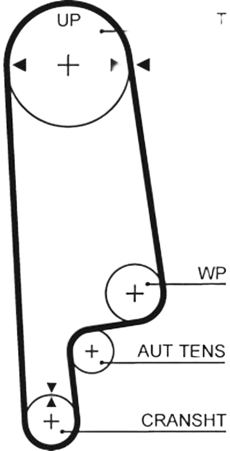 Gates ремень ГРМ 5234XS купить,NaN