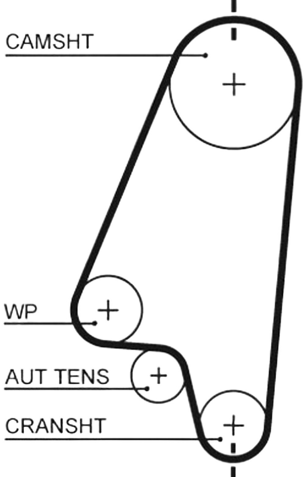 Gates ремень ГРМ 5310XS купить,NaN