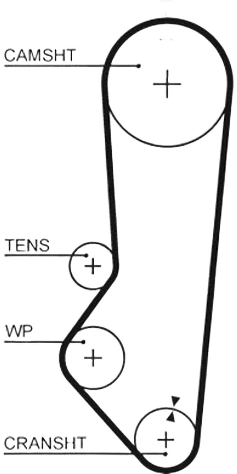 Gates ремень ГРМ 5357XS купить,NaN
