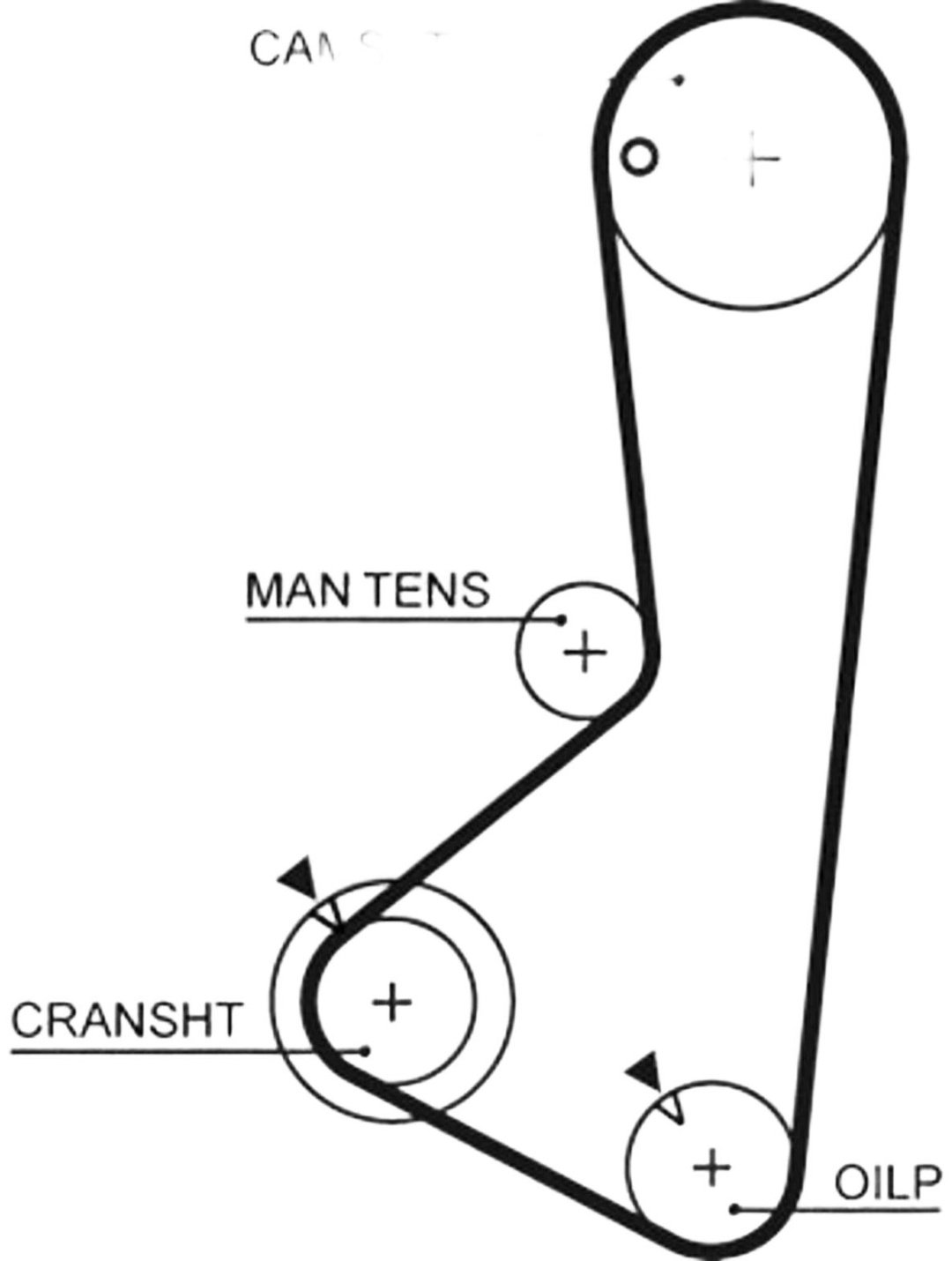 Gates ремень ГРМ 5372XS купить,NaN